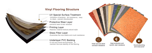 anti-bacterial vinyl planks