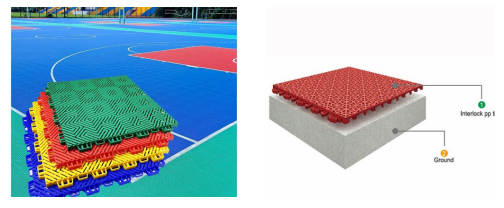 PP Interlocking Tiles 